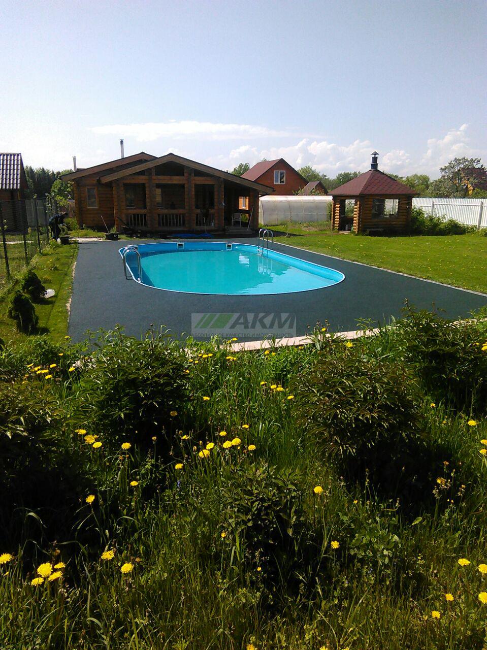 Акм стандарт 15